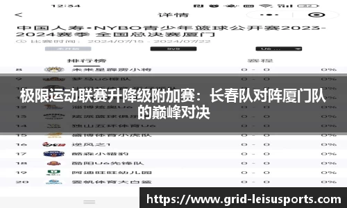 极限运动联赛升降级附加赛：长春队对阵厦门队的巅峰对决